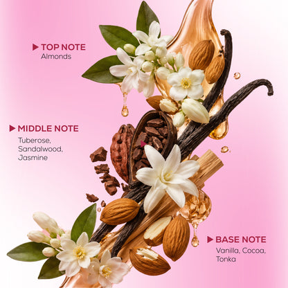 RENEE Eau De Parfum Bloom