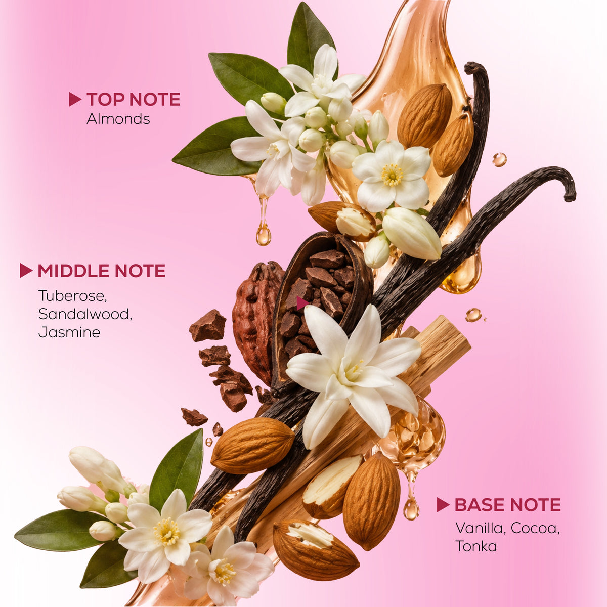 RENEE Eau De Parfum Bloom