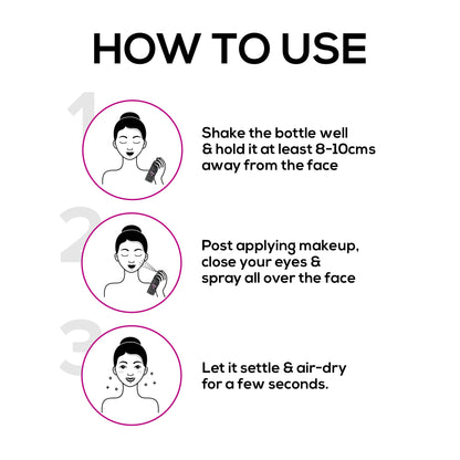 RENEE Makeup Fix Setting Spray, 60 ml